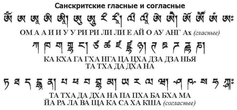 Аали-Каали.